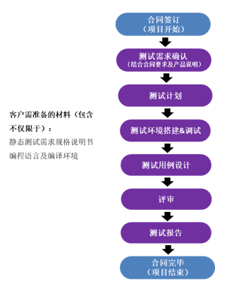 星空电竞(中国)机器人有限公司官网 图片
