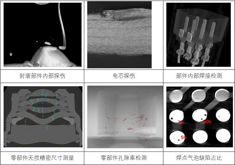 星空电竞(中国)机器人有限公司官网 图片
